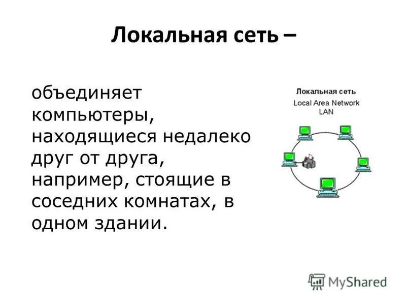 Глобальная сеть объединяет компьютеры нескольких. Глобальная сеть объединяет компьютеры нескольких