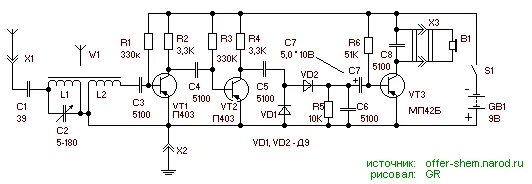 2 v 2 приемник. Приёмник frsky d4r-ii. Frsky v8fr. 2 v 2 приемник. 4 ггц для радиоуправляемых моделей.