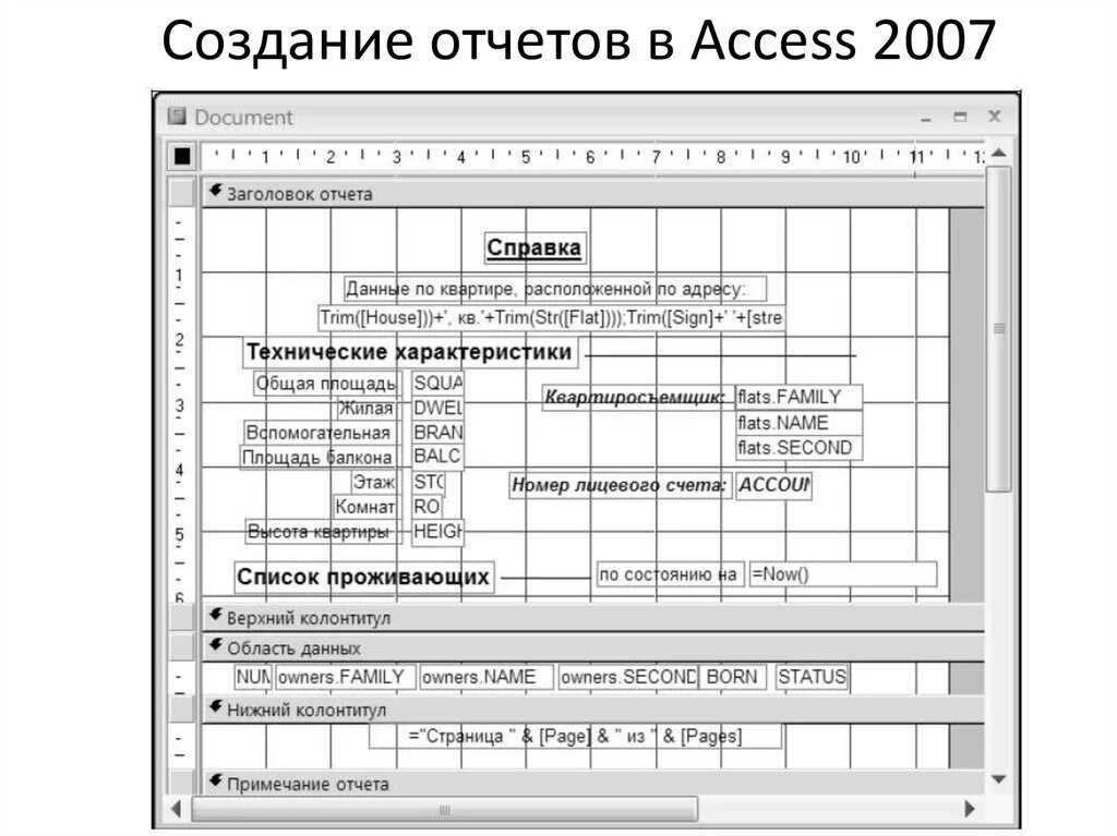 Мс отчет. Разработка отчетов в access. Отчет справка в аксесс. Ступенчатый отчет в access. Как сделать отчёт в access.