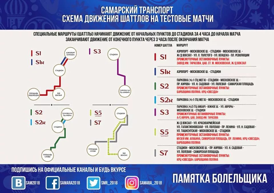 Движение первых тестирование. Движение первых тестирование. Проверочные работы по физике механическое движение. Рддм российское движение. Движение первых тестирование.