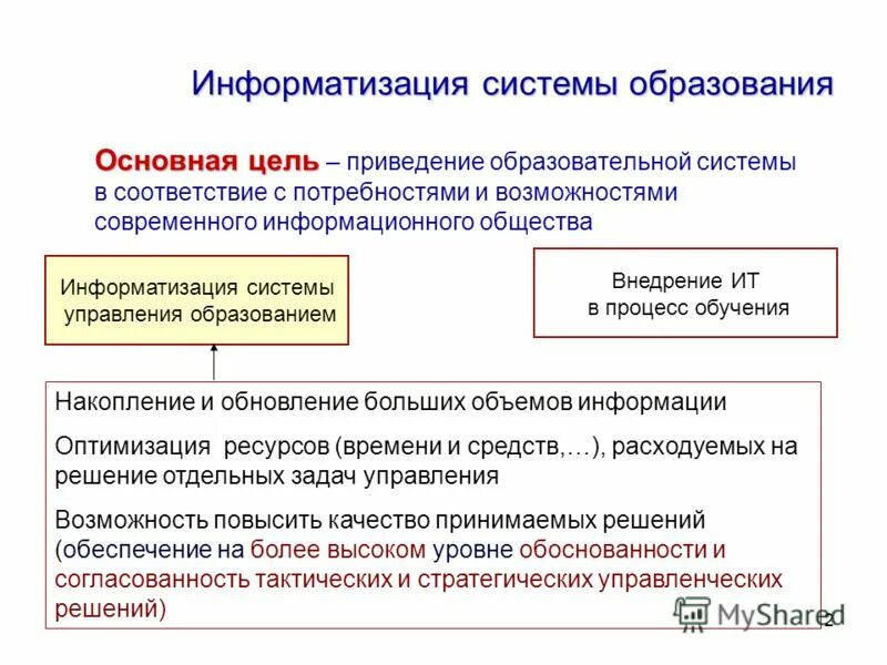 Задачей системы образования является