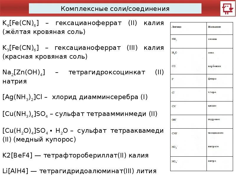 Соли комплексное соединение. Кислоты соли комплексные соединения. Комплексная соль формула. Комплексные соли это в химии 8 класс. Комплексные соли таблица с названиями.