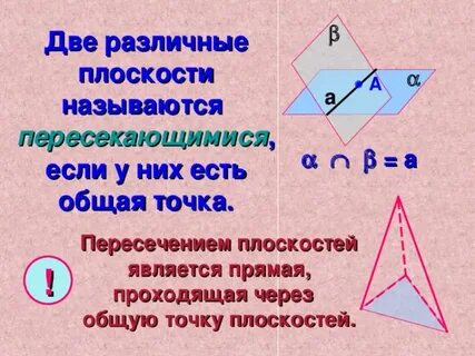 Прямая и плоскость называются пересекающимися если