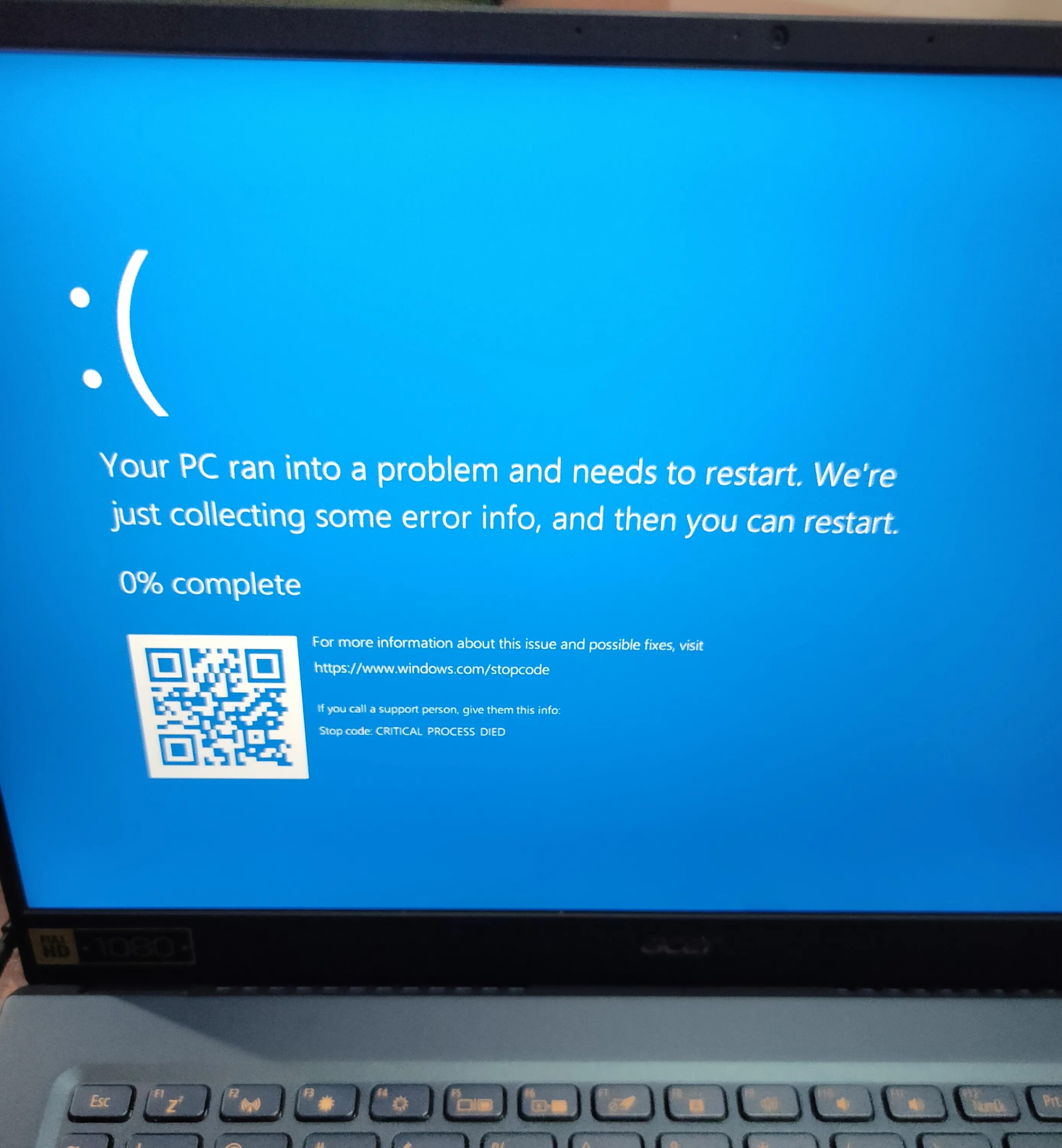 Синий экран смерти Kernel. Синий экран смерти Windows 10 Kernel data inpage Error. Экран смерти critical process died. Синий экран с надписями.
