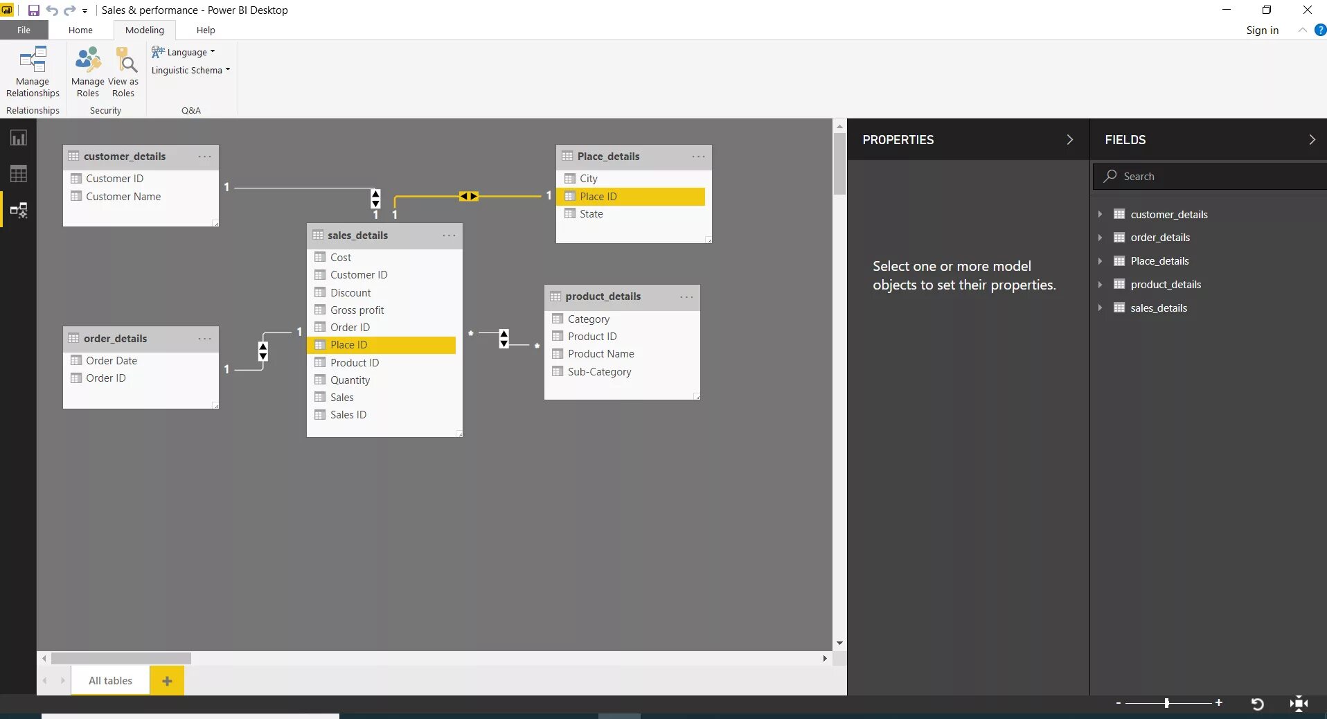 Power bi модель данных. Таблица взаимосвязей Power bi. Информационная панель Power bi. Преобразование данных в Power bi. Powered связь