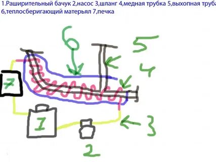 Тут схема