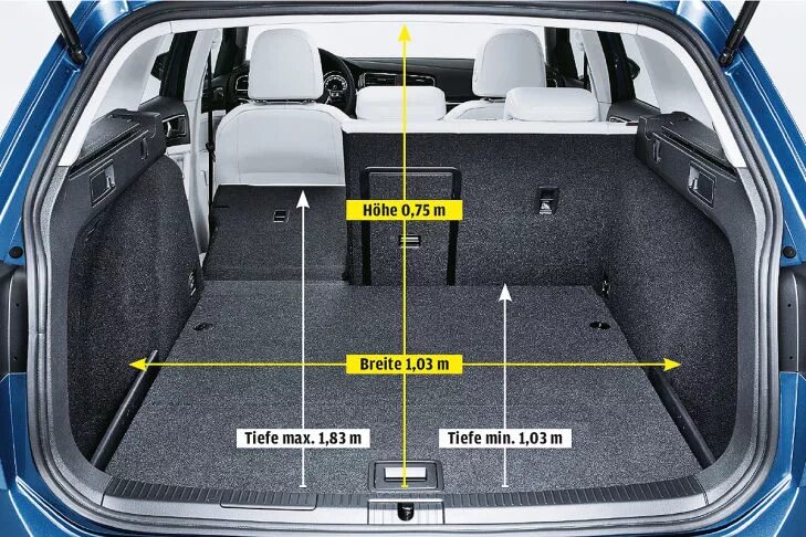 Багажник универсала длина. Габариты багажника гольф 5. Volkswagen Golf багажник Размеры. Гольф 4 хэтчбек ширина багажника. VW Golf 7 универсал размер багажника.