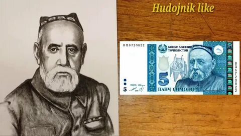 Садриддин айни точики