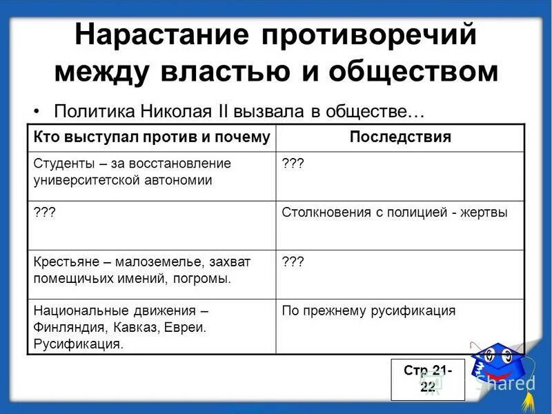 Противоречия между властью и обществом. Нарастание противоречий. Противоречия между властью и обществом в начале 20 века. Нарастание противоречий между государством и обществом..