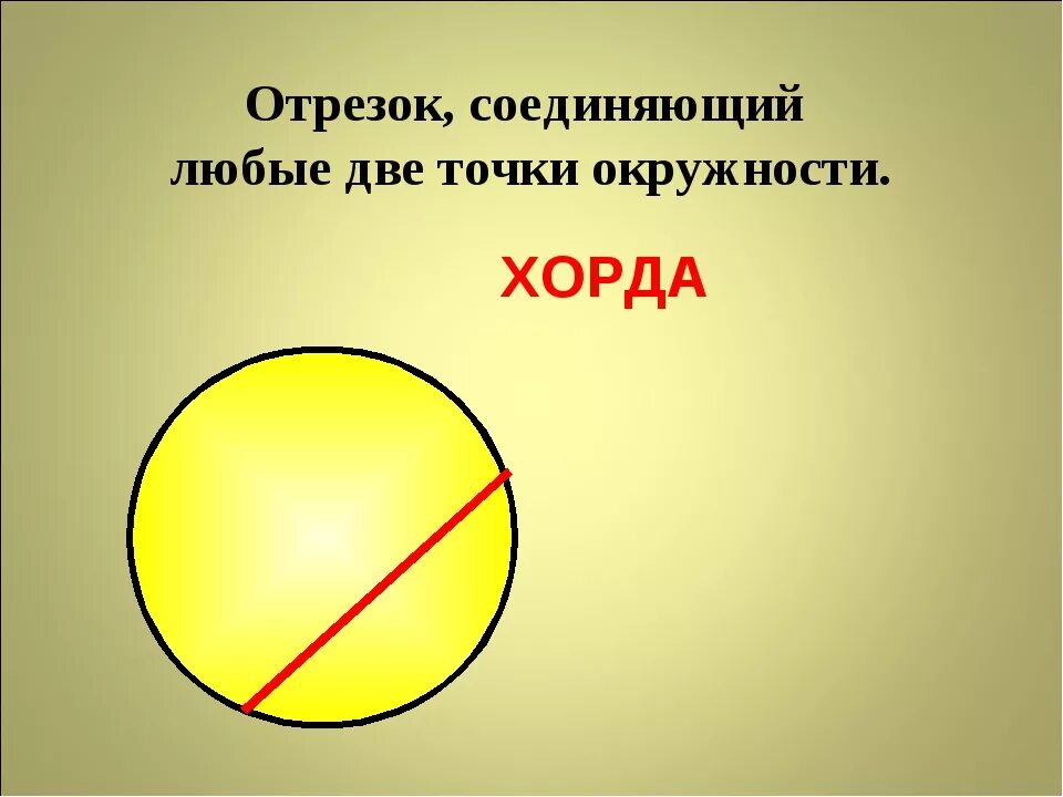 Хорда равна произведению. Круг окружность хорда. Хорда (геометрия). Что такое хорда окружности в геометрии. Хорда окружности рисунок.