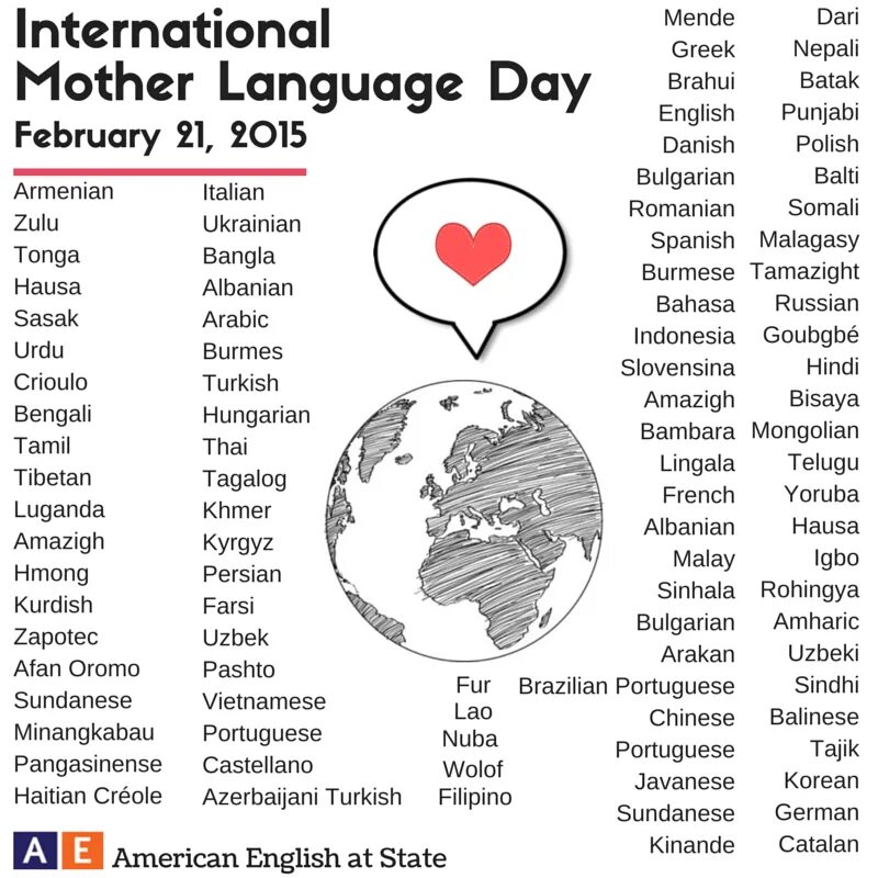 International languages list. International mother language. international mother tongue day. international language day. mother language day.
