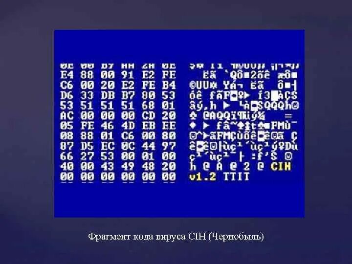 Code virus. Virus.win9x.CIH. Компьютерный вирус CIH. Вирус Чернобыль компьютерный. Компьютерный вирус код.