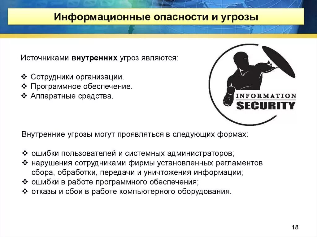 Работник принадлежит организации. Внутренние угрозы информационной безопасности. Угрозы программного обеспечения. Информационная опасность. Источники угроз для работника организации.