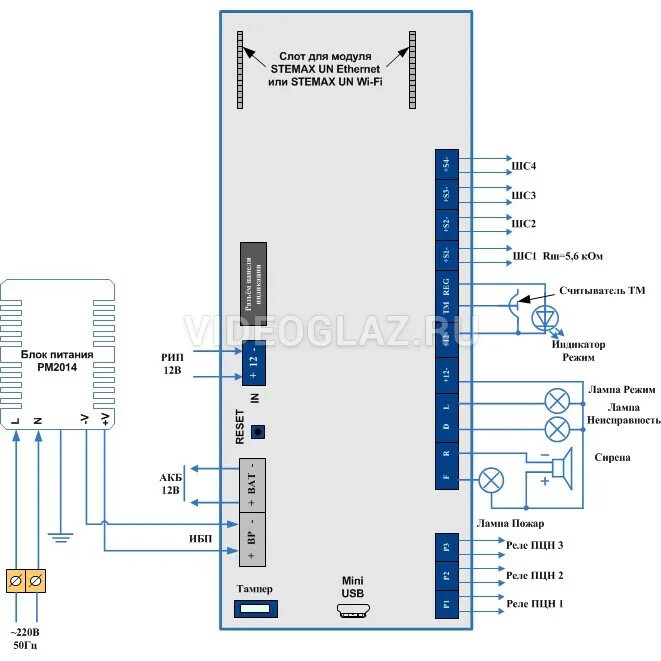 Stemax rx410. Stemax fx410. стемакс прибор 410. stemax mx840 контроллер охранно-пожарного мониторинга. stemax sx410 схема подключения.