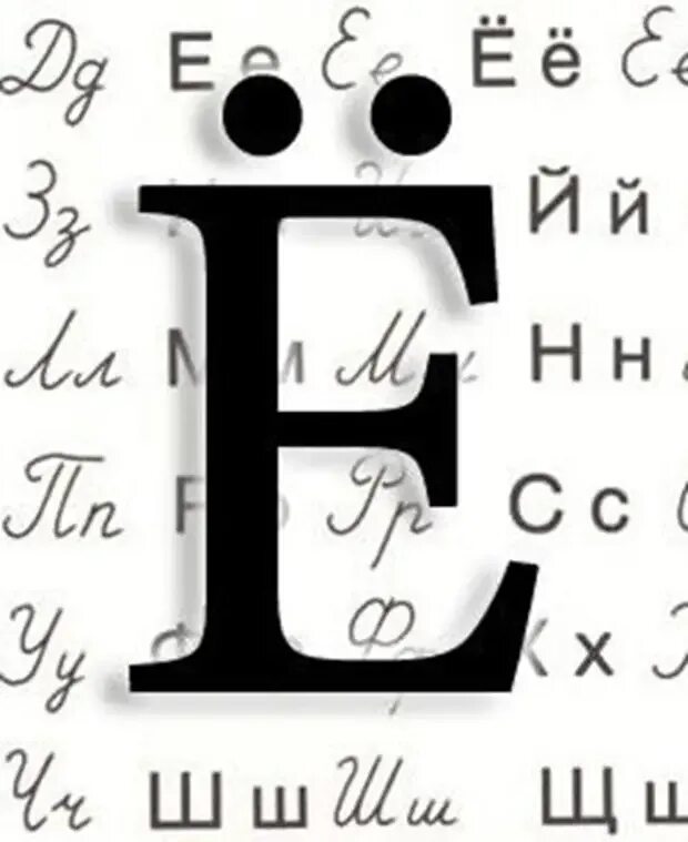 Решил буква е. Буква ё в русском языке. день буквы ё. буква е. забытая буква ё.
