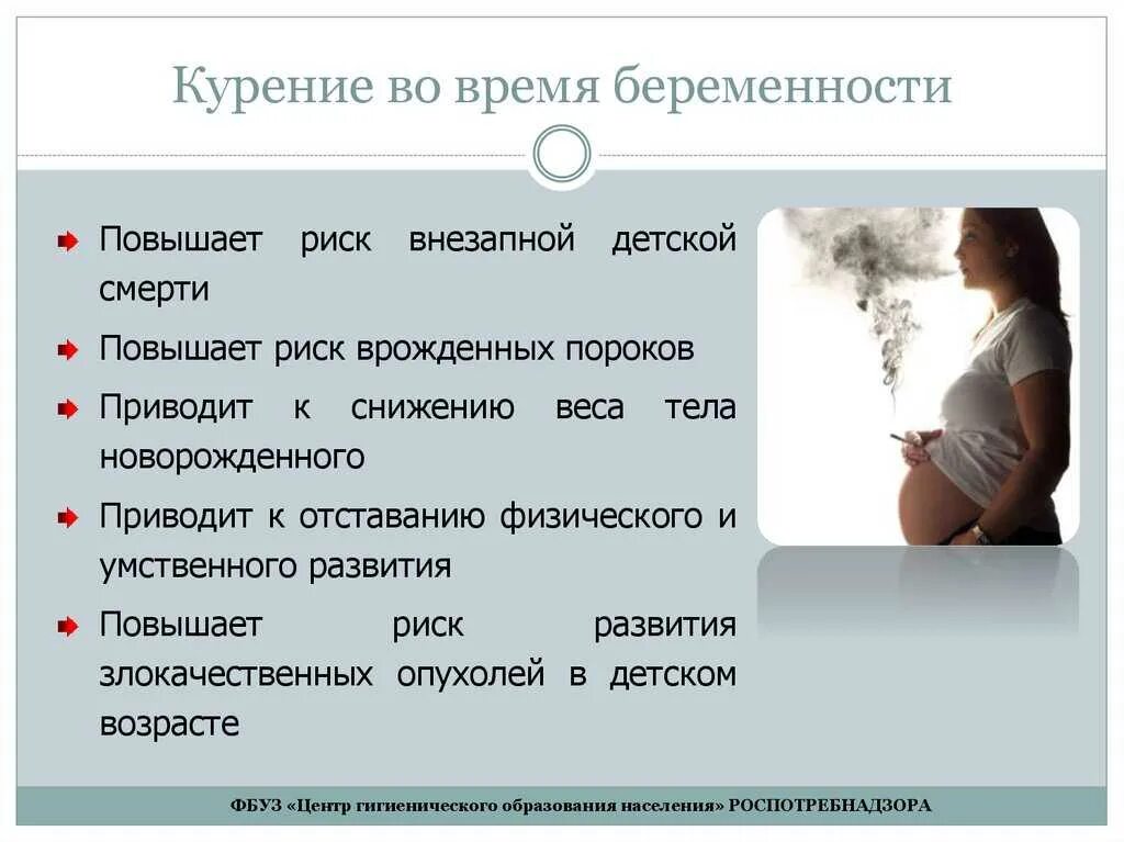 Газы при беременности