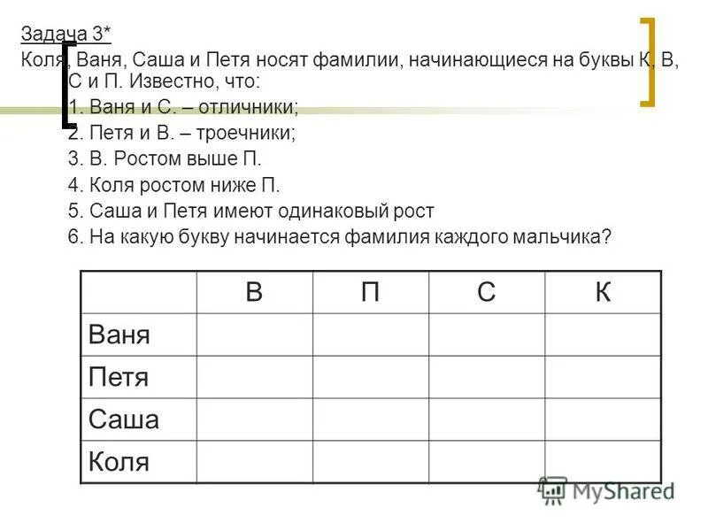 Тест на колю. Задачи на логику Информатика с фамилиями.