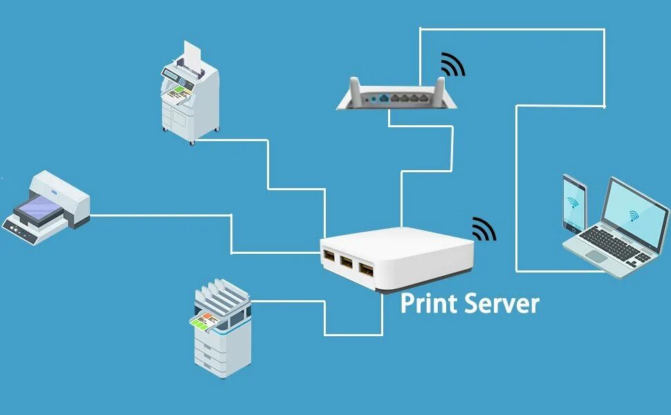 Wifi server