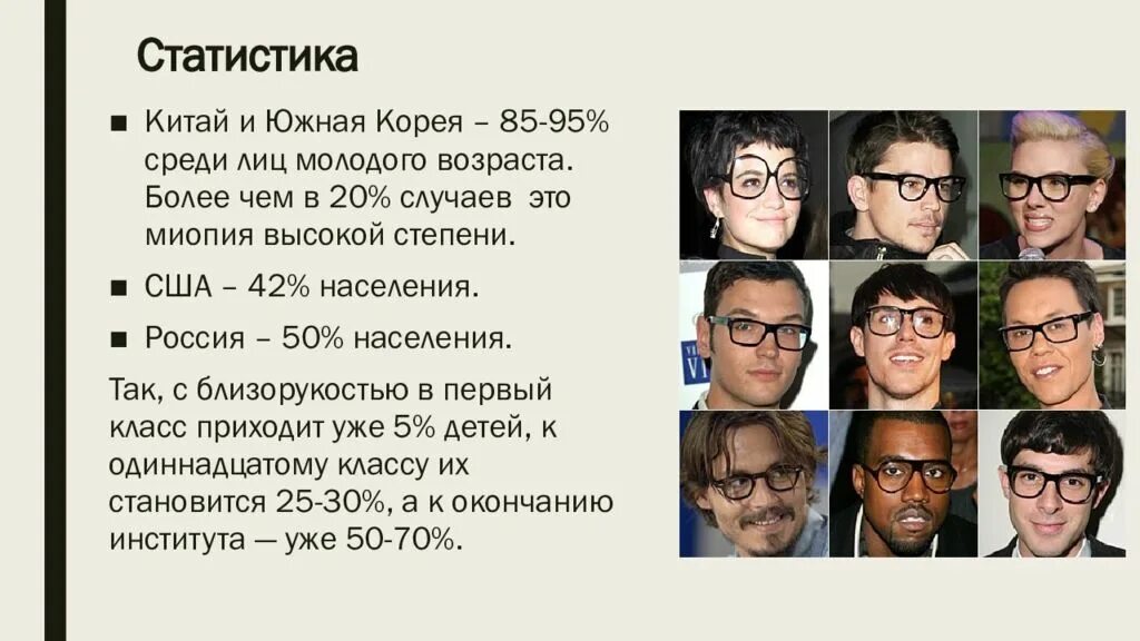 Распространенность миопии. Статистика близорукости. Распространенность миопии в России. Распространенность миопии в мире.