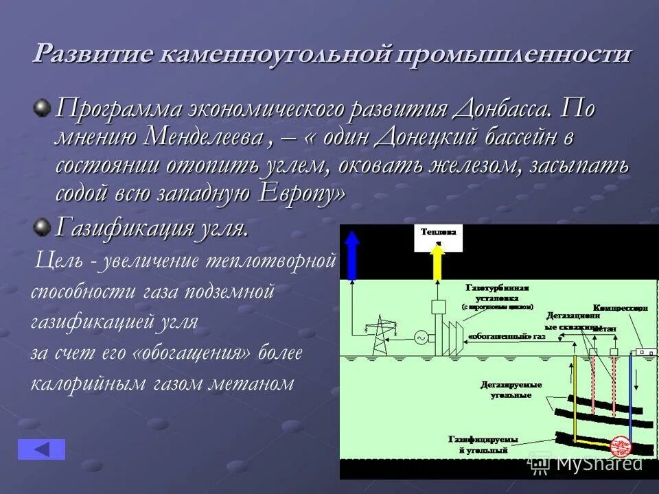 процесс газификации угля