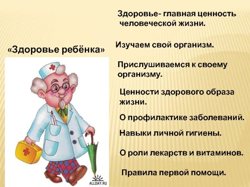 Беседа жизнь главная ценность. Навыки личной гигиены детей. формирование навыков личной гигиены. здоровье главная ценность. навыки личной гигиены подготовительной группе.