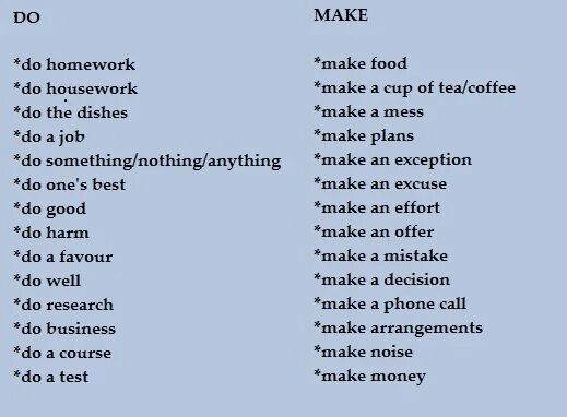 Making do