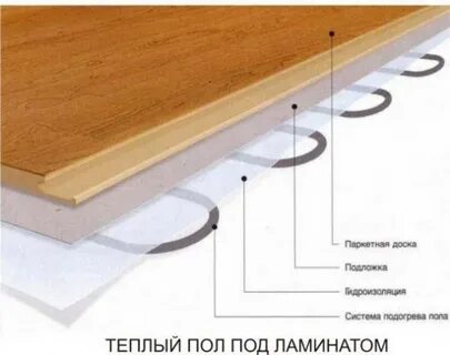 Можно класть ламинат на теплый пол
