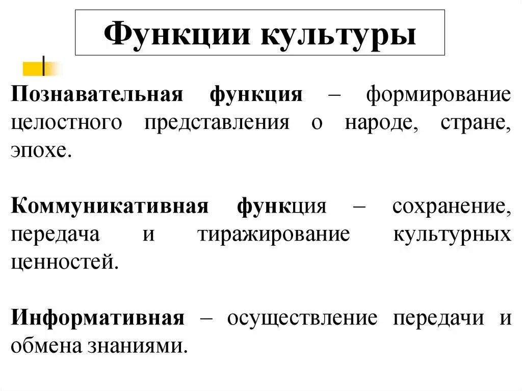 Проиллюстрируйте примерами функции политики