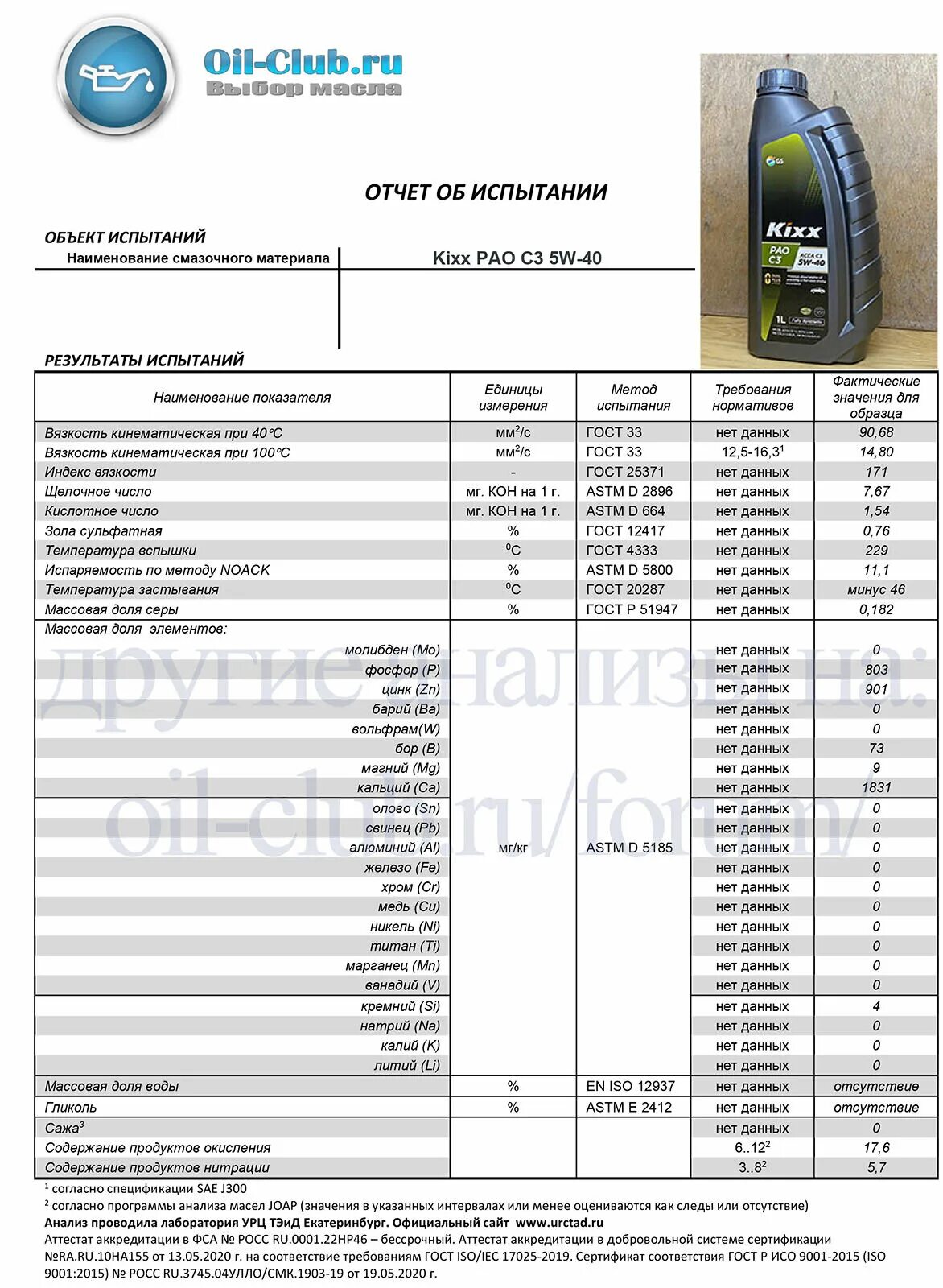 Kixx Pao 5w40 допуски. Kixx Pao c3 5w-40. Масло Kixx Pao 5w50. Щелочное число Кикс 5w40. Топ 30 масел