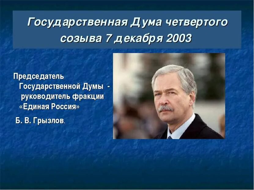 Годы созыва 4 государственной думы. Председатель государственной думы 4 и 5 созывов:. председатель первой государственной думы.