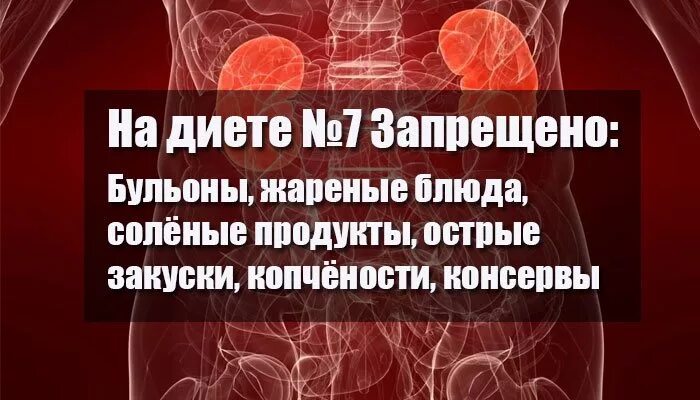 Питание при заболевании почек. Диета стол 7 при болезни почек меню. Стол при почечных заболеваниях. Диета 7 при заболевании почек пиелонефрит. Диета 7а меню на неделю