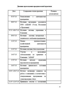 Производственная практика логистов