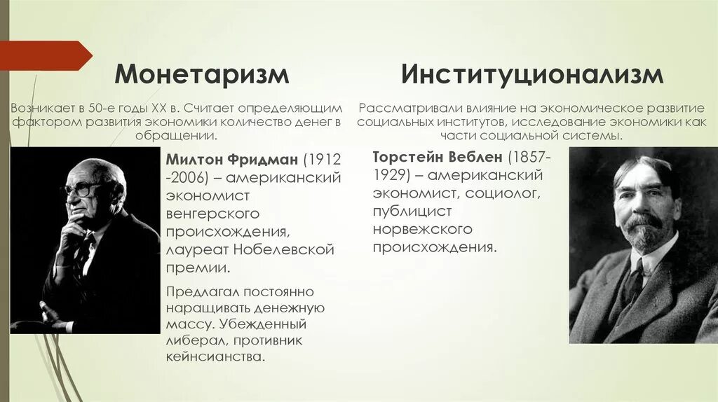 Научные школы экономики. Фридман экономист монетаризм. Монетаризм в экономике представители. Институционализм годы. Монетаризм представители школы.