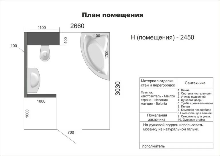 Толщина стен ванной комнаты. Толщина стены в ванной. Минимальная ширина ванной комнаты. Габариты короба под инсталляцию унитаза. Толщина стены в ванной комнате в панельном доме.