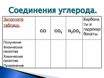 Химическое соединение железа с углеродом называется