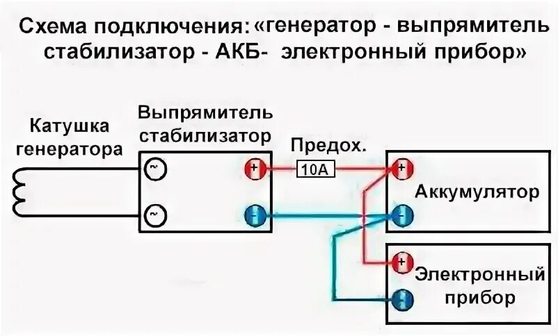 Контент V_ZnT - Страница 5 - Форум по радиоэлектронике