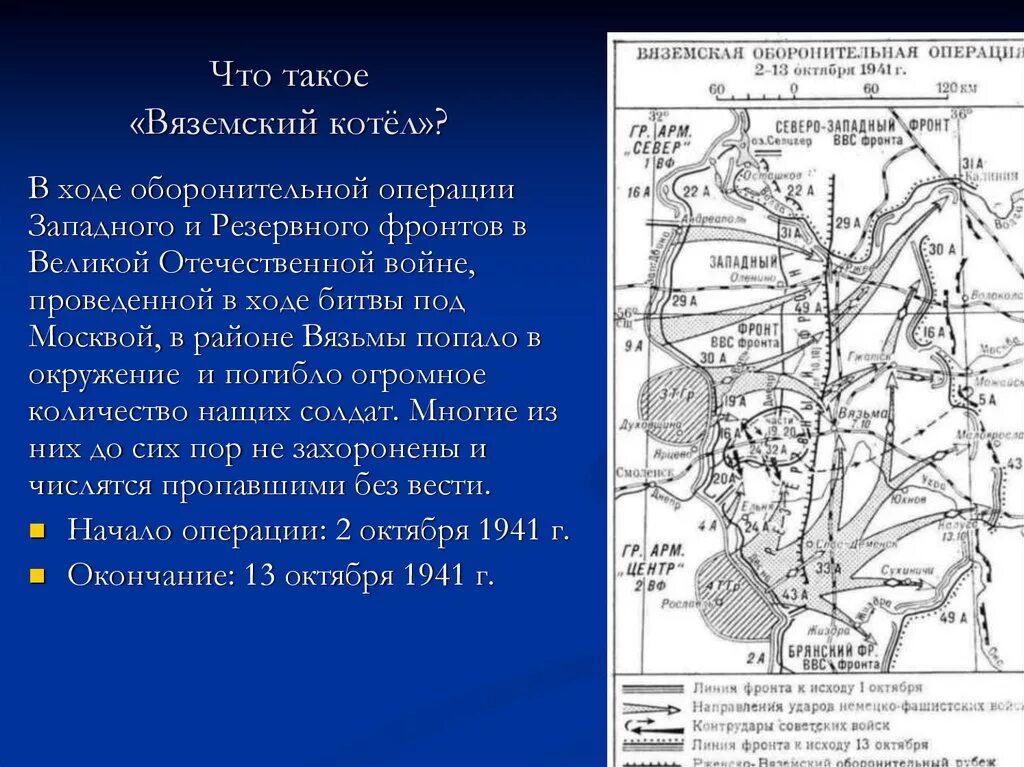 Оборонительные сражения 1941 года. Битва за Москву Вяземский котел. Московская оборонительная операция Вяземский котел. Окружение под Вязьмой в 1941 году. Вязьма 1941 окружение.