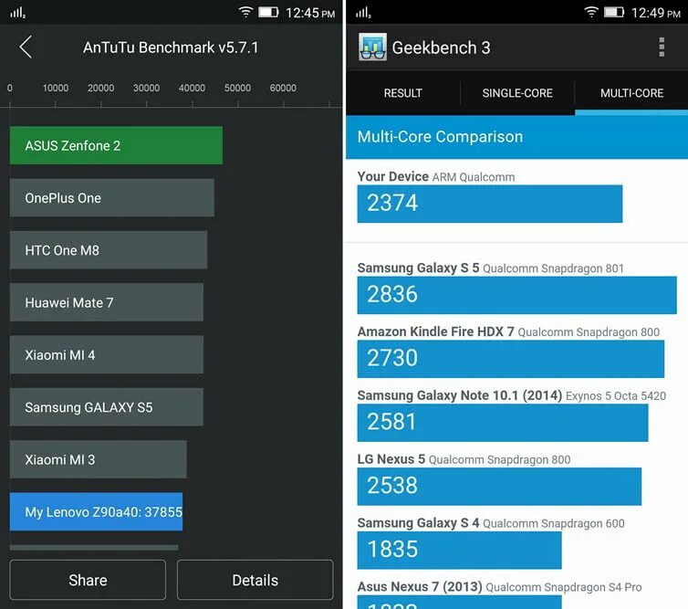 Самсунг а52 антуту. Антуту Бенчмарк 9.6.2. Samsung s22 ANTUTU. A52 Samsung тесты антуту.