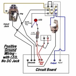 C wiring