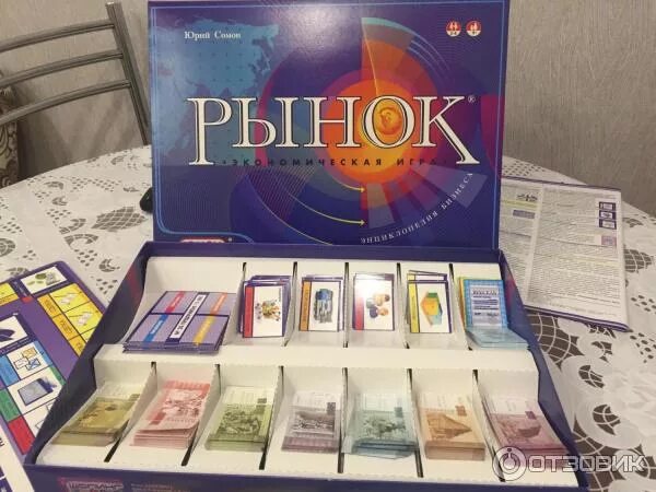 Рыночная экономика настольная игра. Правила игры рынок. Экономическая игра рыночная экономика. Настольная игра экономика рынка. Настольная игра рынок 1993.