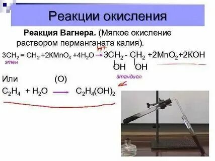 Схема реакции этилена с перманганатом калия Окисление пропена раствором перманганата калия