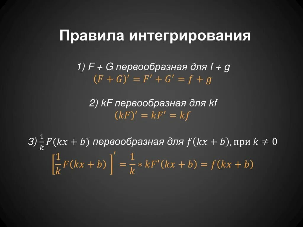 Правила неопределенного интеграла. Правила интернирования. правило интегрирования. основные правила интегрирования. правила интегралов.