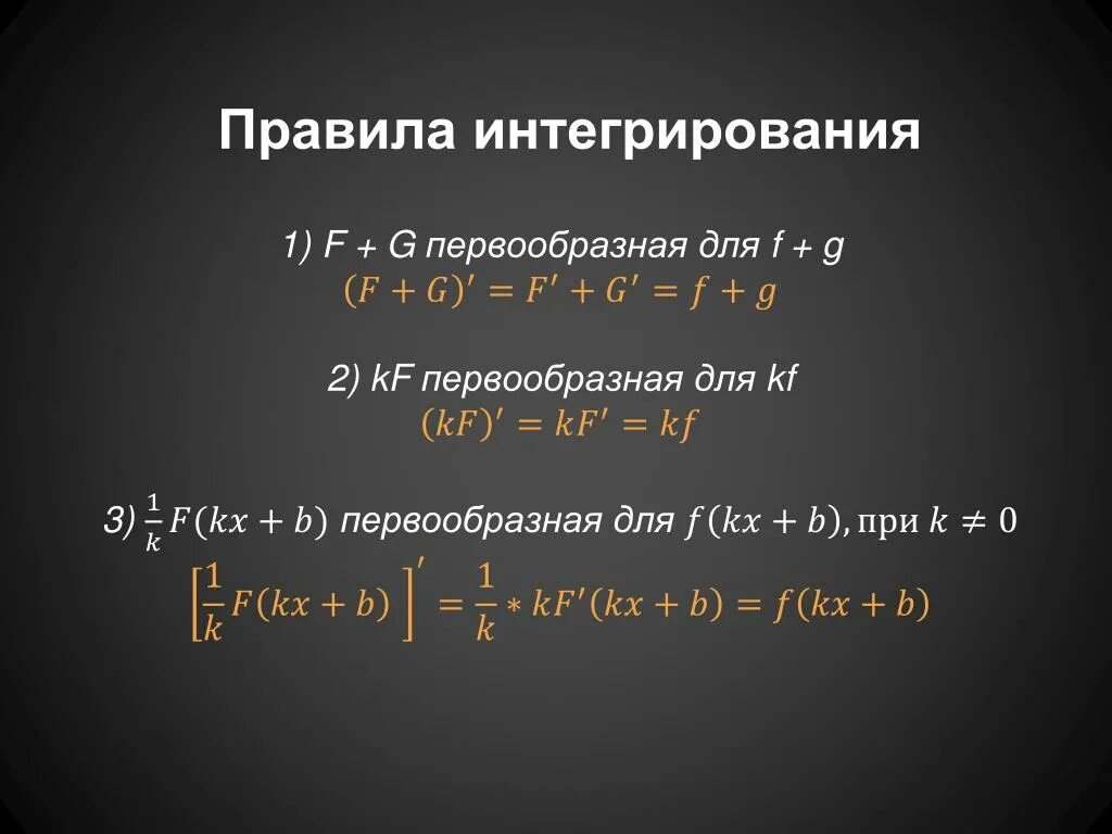 Правила интегрирования. Правила интернирования. Правило интегралов. Травида интегрирования. Универсальный интеграл