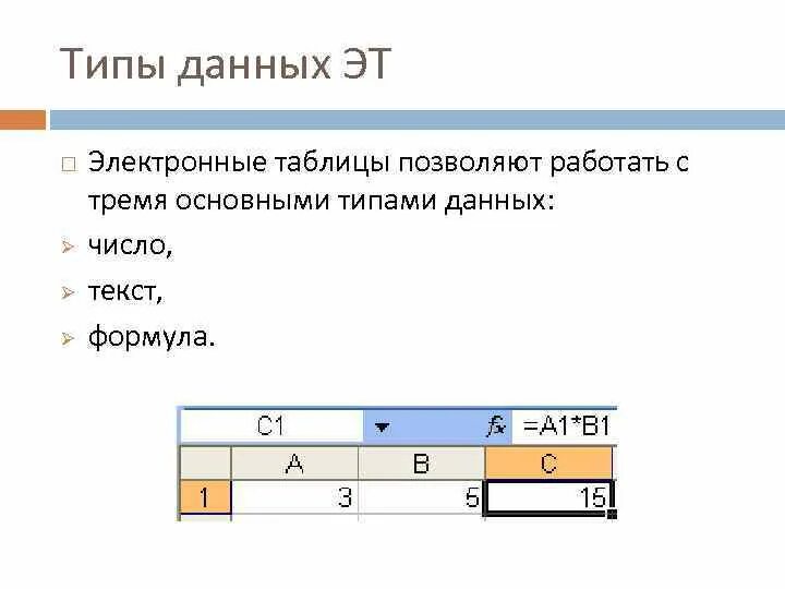 Укажите типы данных используемых в электронных таблицах Таблица поиска данных