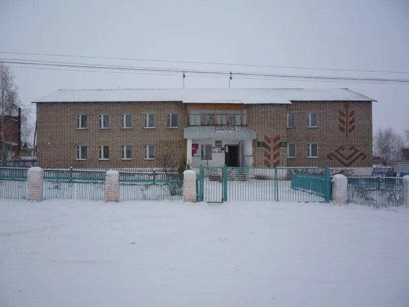 Погода в селе новые чебенки. Погода в селе новые чебенки