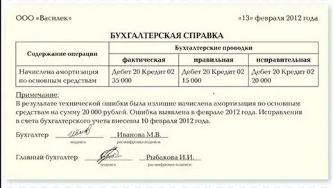 Списываем материалы прошлый лет
