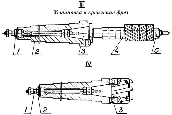 Крепление фрезы в шпинделе фрезерного станка по дереву. Фрезы фрезерного станка 6р11. Концевые оправки для фрезерных станков схема. Концевые оправки для фрезерных станков схема. Крепление фрезы.