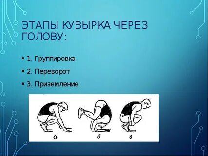 Техника выполнения кувырка