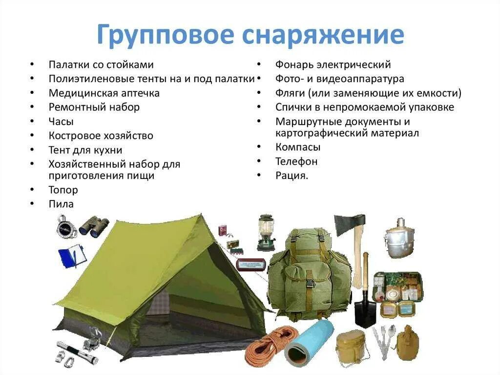 Что взять в поход на 2 дня. Групповое снаряжение для похода список. личное снаряжение для похода. снаряжение для туристического похода. снаряжение туриста для похода.