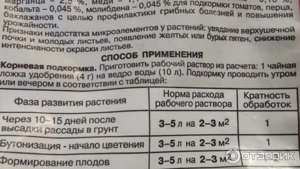 Сударушка удобрение для томатов инструкция по применению. Сударушка удобрение. комплексное удобрение для томатов и перцев. сударушка удобрение универсальное. сударушка для томатов.